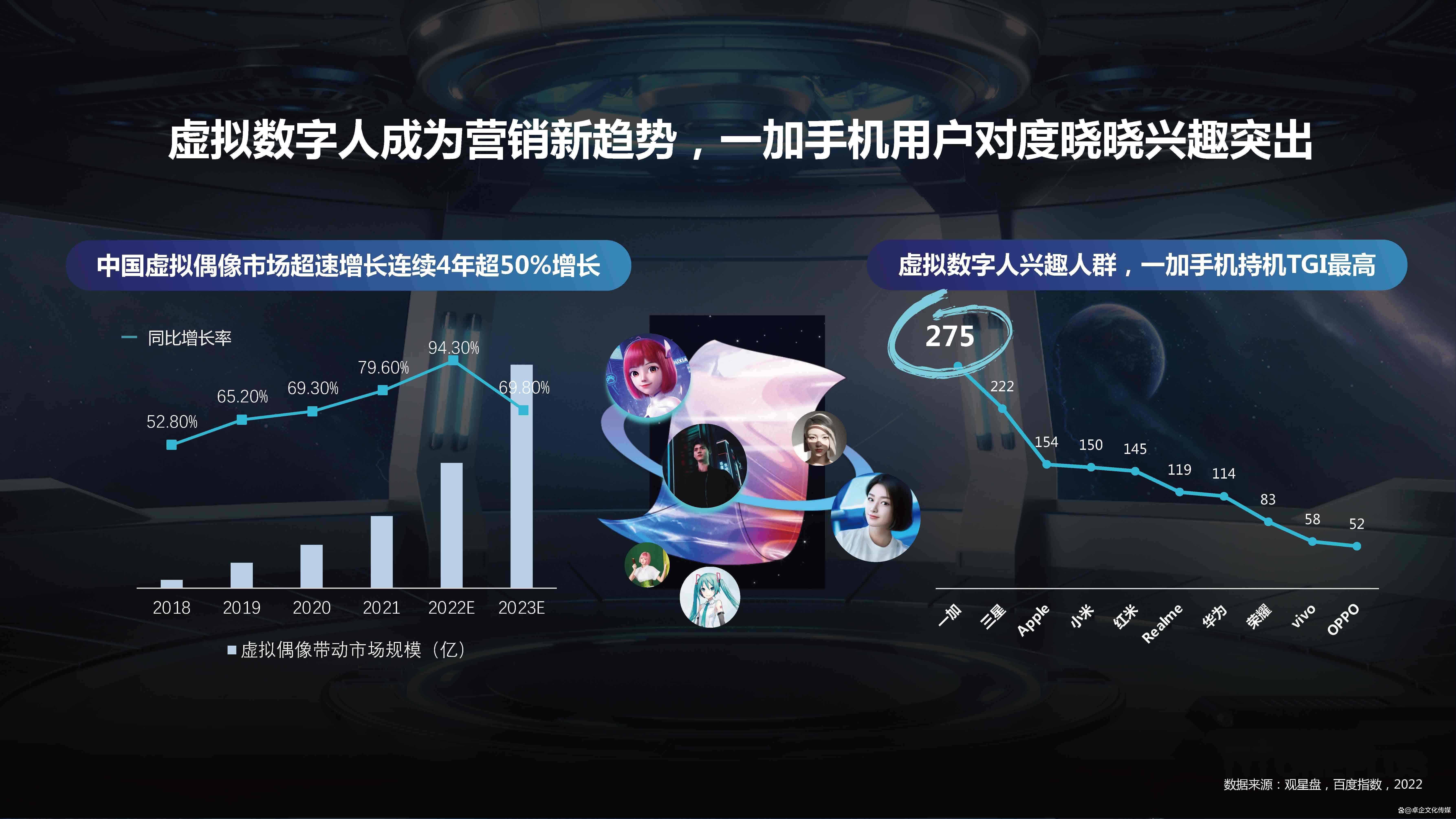 破界增长(破界篇 技能)-第2张图片-战略资本商业服务